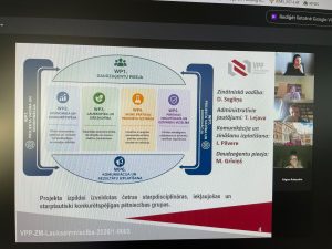 Notikusi pirmā partneru tikšanās Latvijas pārtikas sistēmas stiprināšanas projektā